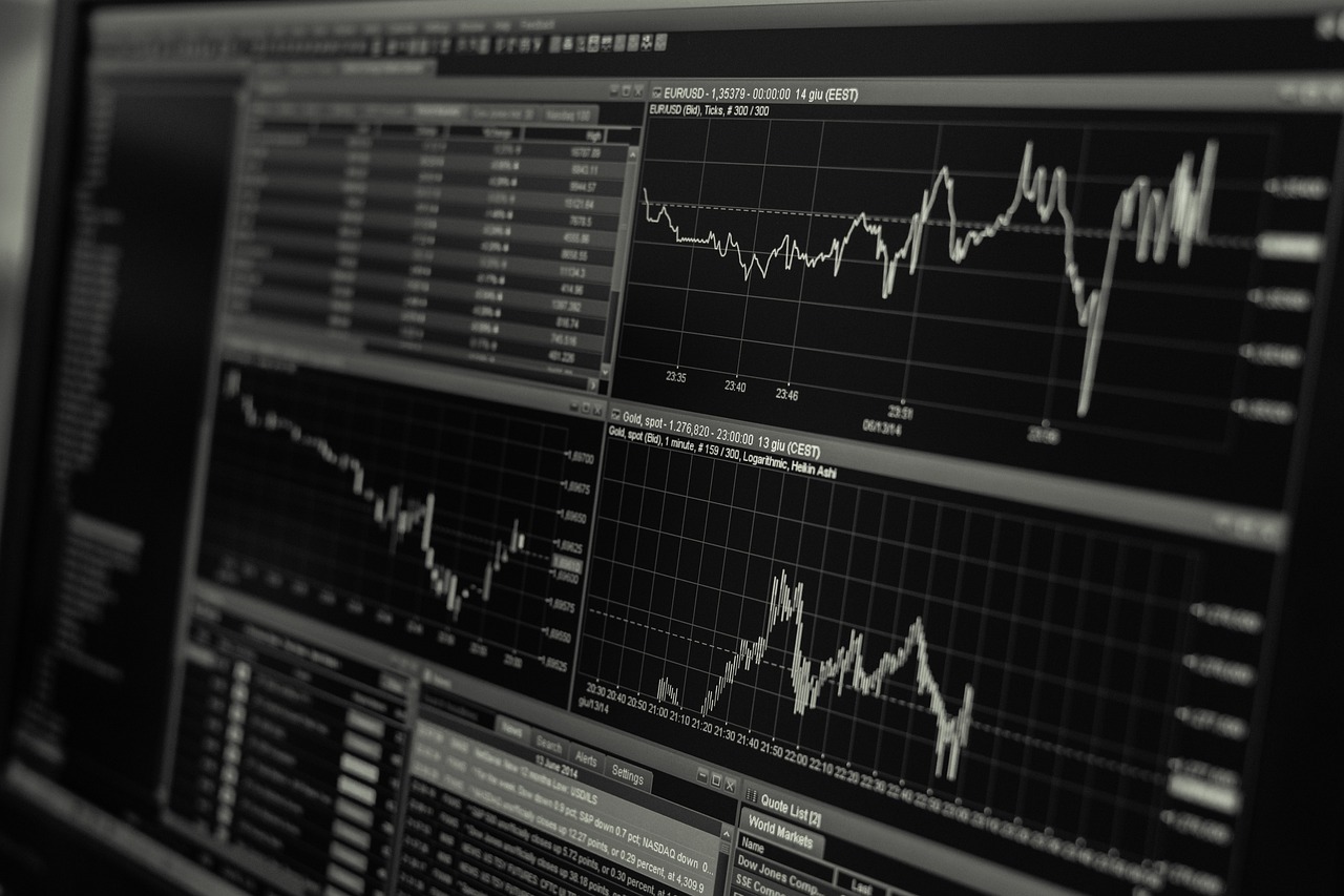 Market analytics displayed across professional trading screens